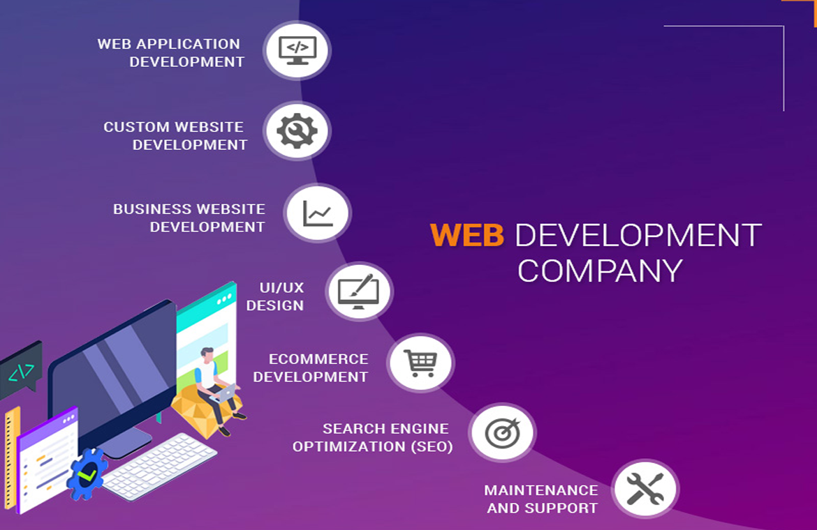 Website Development Company in Gandhinagar