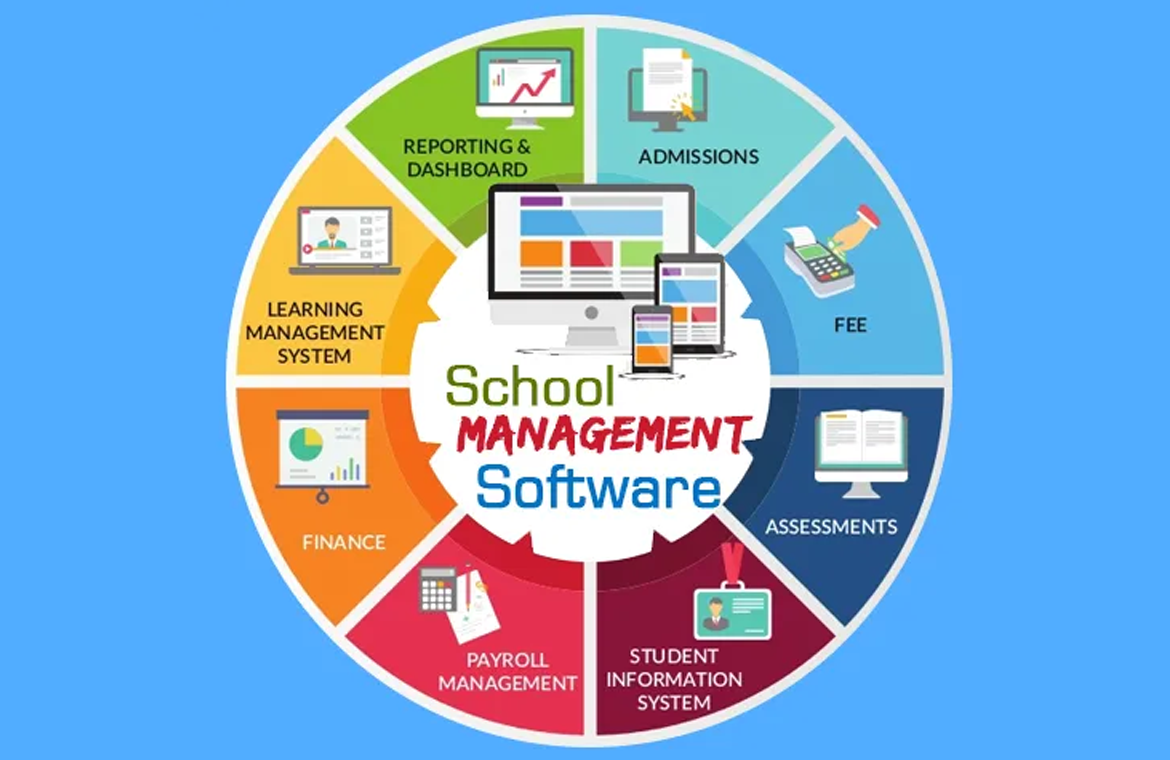 School Management Software Company in Bharuch
