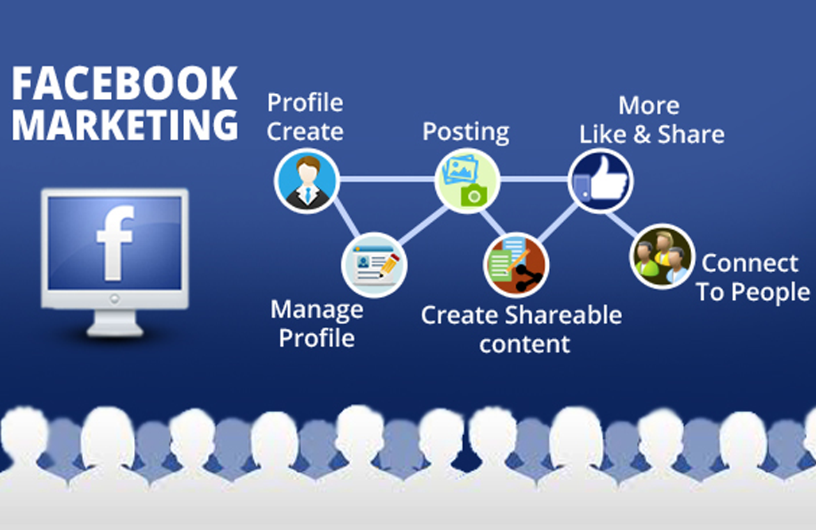 Facebook Marketing Agency in Vapi