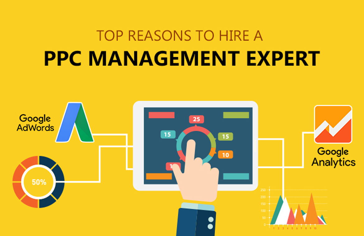 PPC Management Company in Rajkot