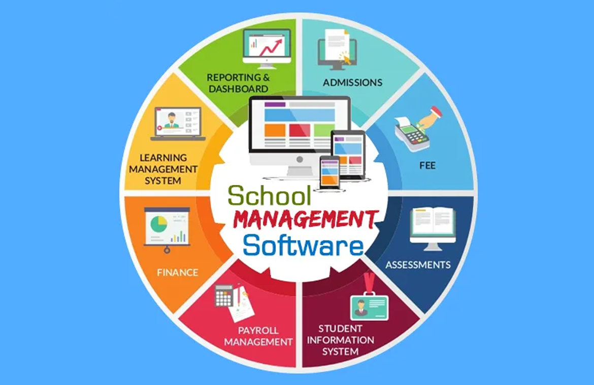School Management Software Development Company in Pune
