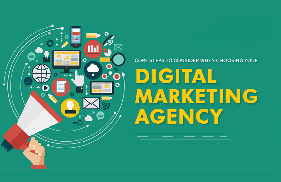 Digital Marketing Agency in Andheri