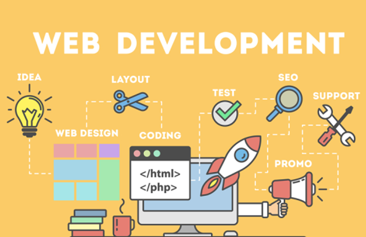 Website Development Company in Ludhiana