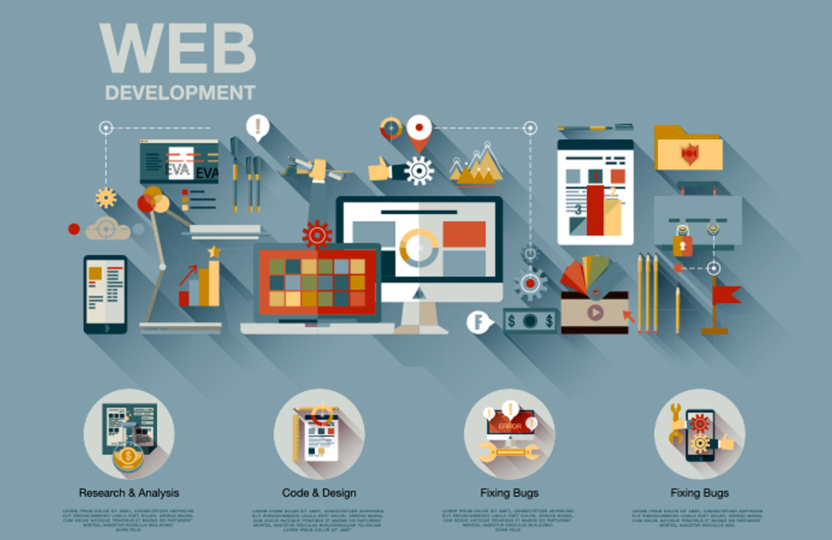 Website Development Company in Hajipur