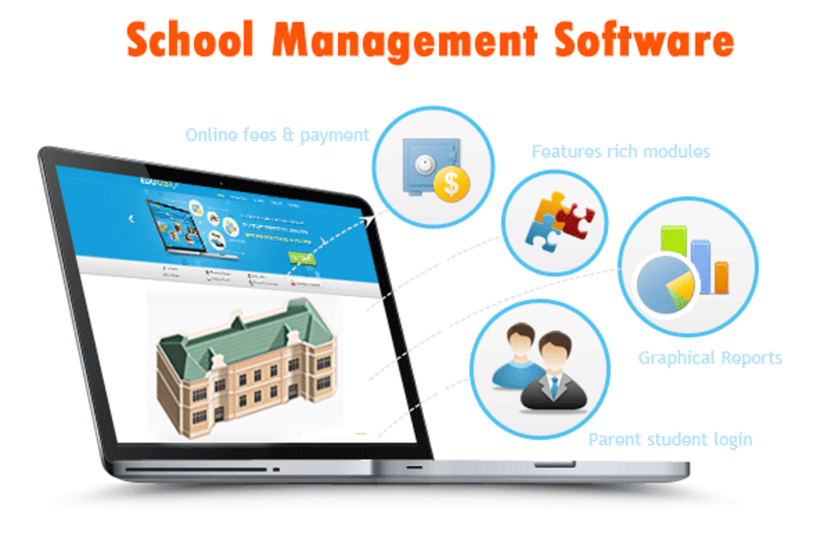 School Management Software Development Company in Dubai