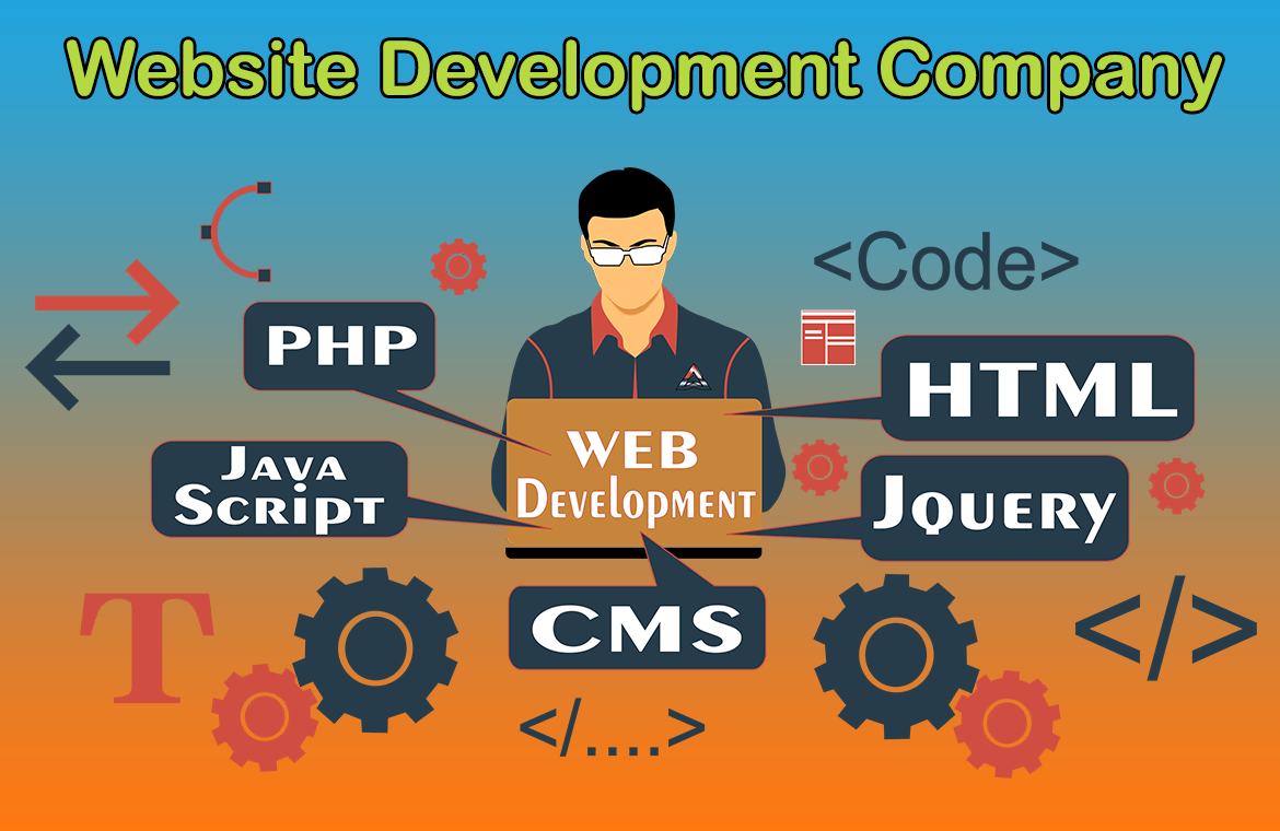 Website Development Company in Saharanpur