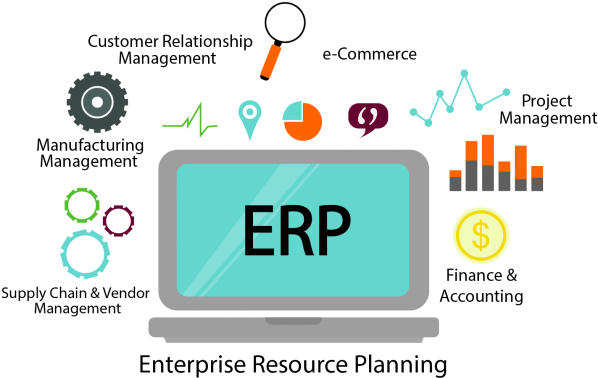 ERP Software