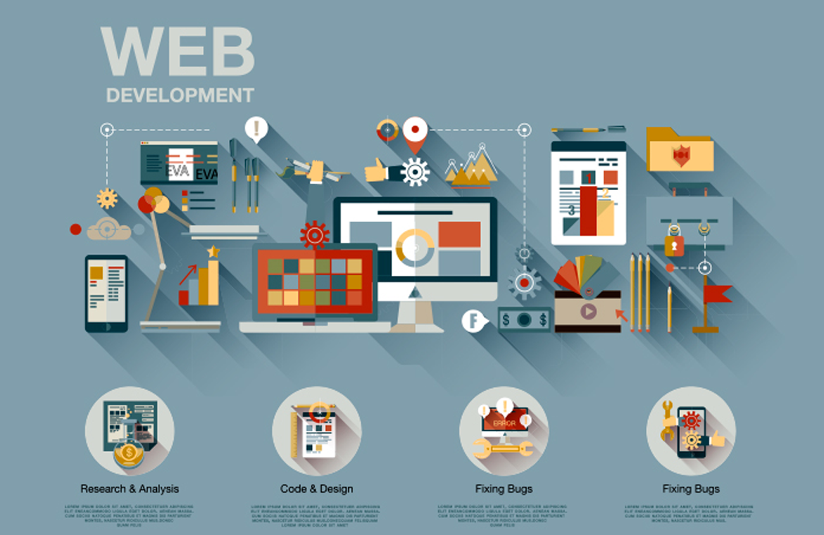 Website Development Company in Surat