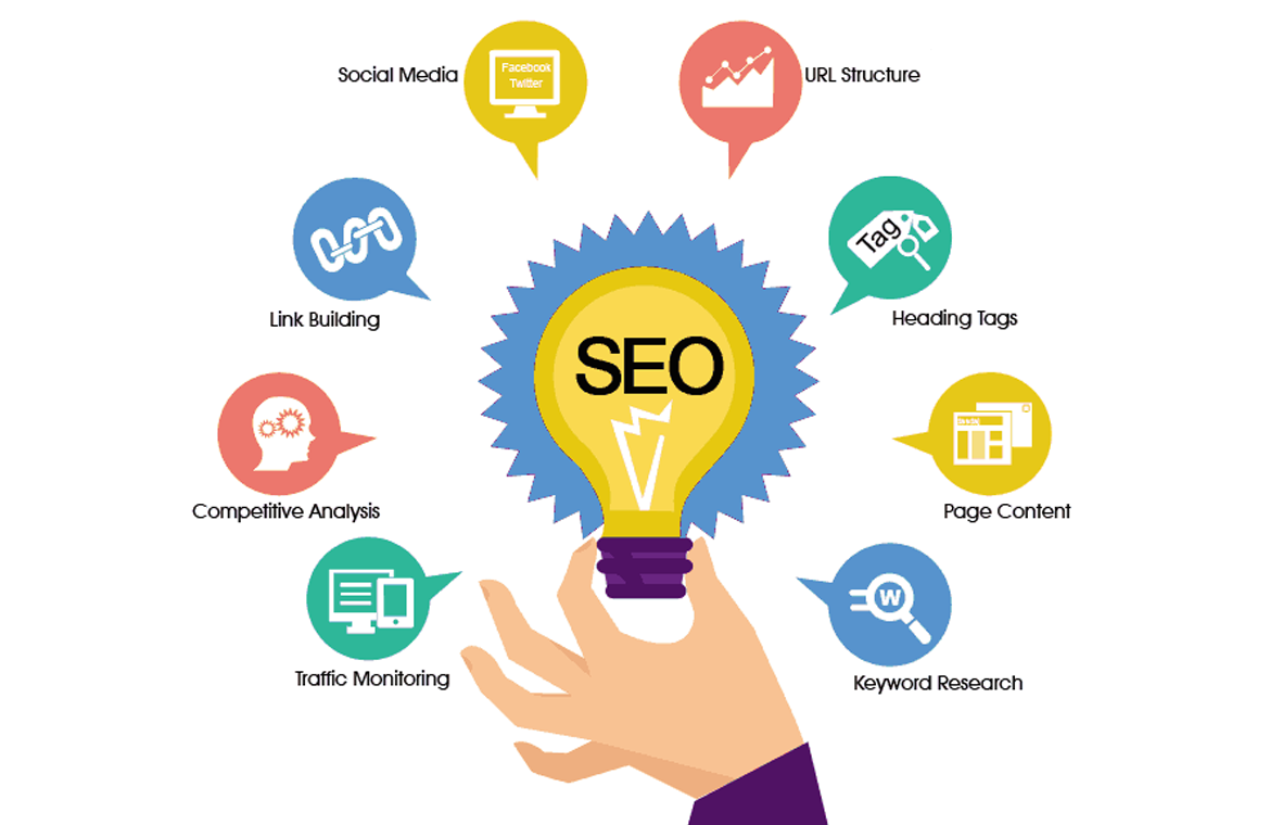 SEO Company in Morbi