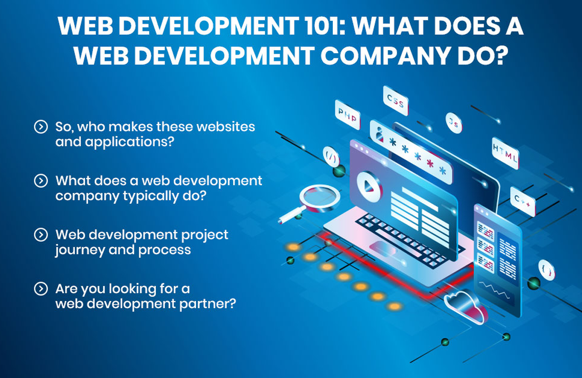 Website Development Company in Morbi