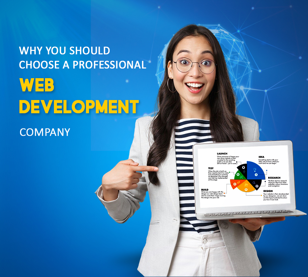 Website Development Company in Dubai