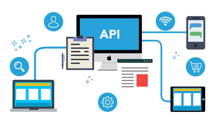 Using a Third Party API